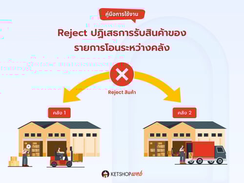 Reject  ปฏิเสธรับสินค้า  โอนย้ายสินค้าระหว่างคลัง  Warehouse Transfer