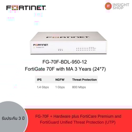 FortiGate-70F with MA 3 Years (24*7)