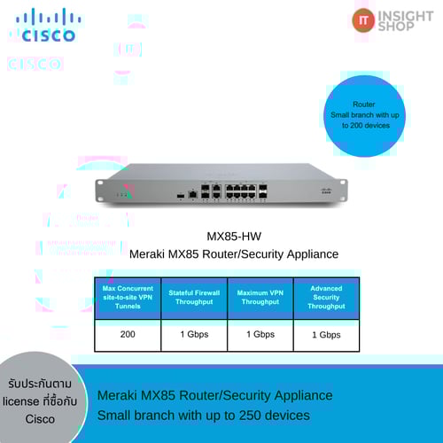 Meraki MX85 Router/Security Appliance
