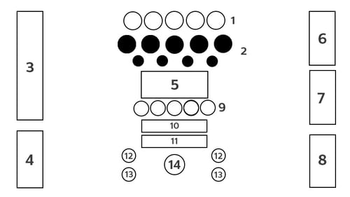 ไหว้ สารทจีน