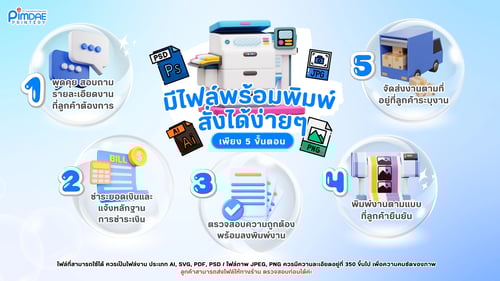 มีไฟล์พร้อม พิมพ์ได้เลย