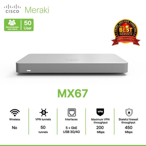 Cisco Meraki MX67 Router 100% Cloud Managed Security and SD Cisco Meraki MX67 Router 100% Cloud Managed Security and SD