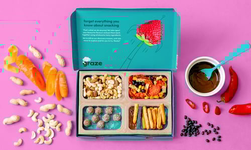 Graze, subscription snack box, Unilever snackbox, Graze คือ