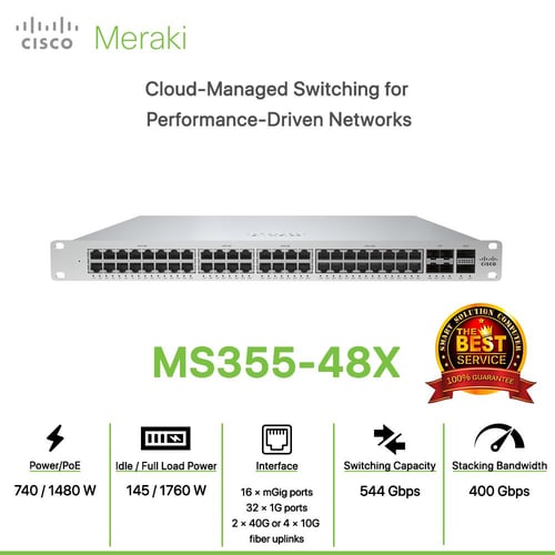 Cisco Meraki MS355-48X Cloud-Managed Switching for Performance-Driven Networks