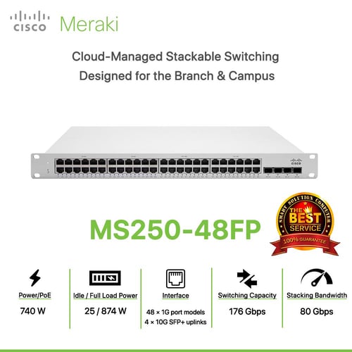 Cisco Meraki MS250-48FP Cloud-Managed Stackable Switching Designed for the  Branch & Campus