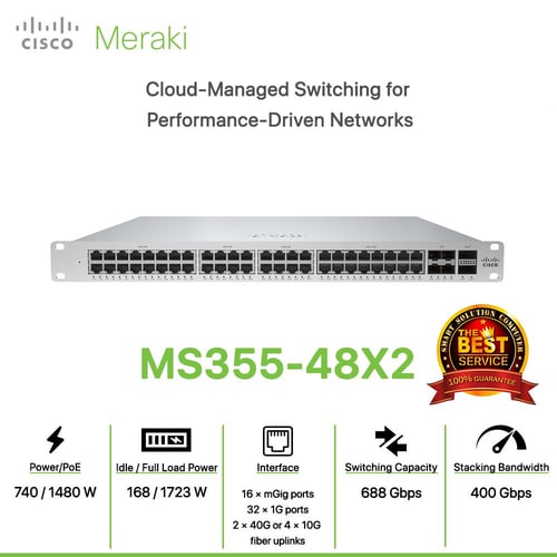 Cisco Meraki MS355-48X2 Cloud-Managed Switching for Performance-Driven Networks