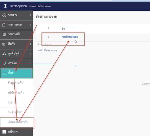 Zortout | ความเข้าใจการ sync แบบ Zortout มีหลายคลัง-ระบบร้านค้าออนไลน์