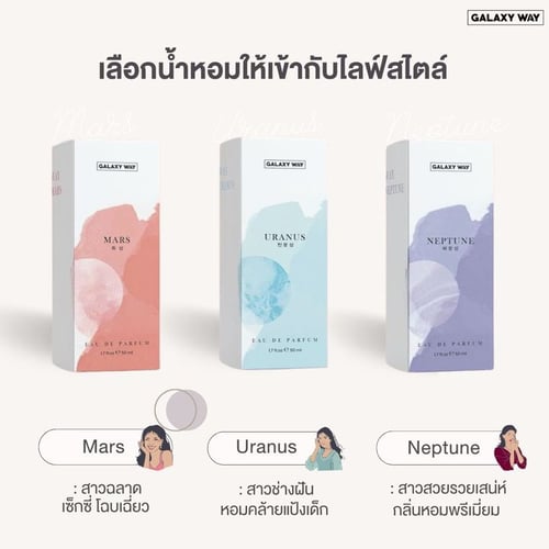 (โปรปลายฝน ต้นหนาว)GALAXY WAY Perfume (น้ำหอม กาแล็กซี่เวย์)