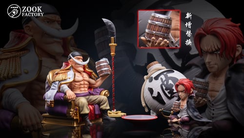 Whitebeard หนวดขาว by Zook Factory (มัดจำ) [[ SOLDOUT ]]