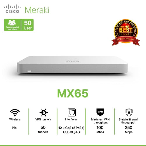 Cisco Meraki MX65 Router 100% Cloud Managed Security and SD-WAN