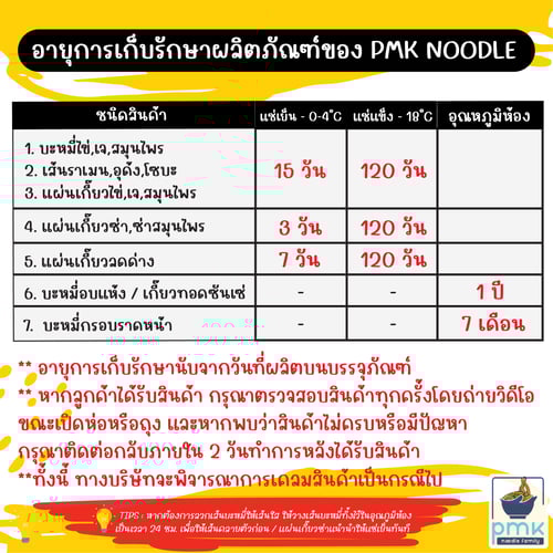 P.M.K Noodle เส้นยากิโซบะ ขนาด 2x3 มม. อร่อย เหนียวนุ่ม กลมกล่อมเข้ากับน้ำซุปได้ดี. แพ็ค 14 ก้อน/กก.