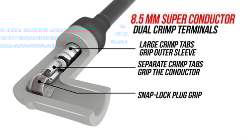 สายหัวเทียน MSD 8.5mm ตัดขายเป็นเมตร