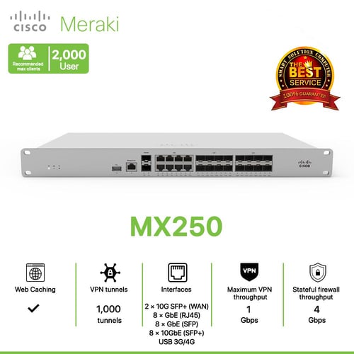 Cisco Meraki MX67W Router All in one Wireless, Security, and