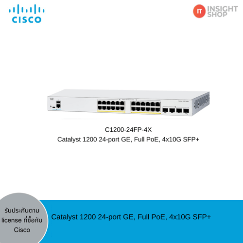 [C1200-24FP-4X] Catalyst 1200 24-port GE, Full PoE, 4x10G SFP+