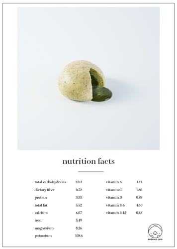 ซาลาเปาชาเขียว, ซาลาเปามัตฉะ, ซาลาเปามัทฉะ, matcha steamed bun