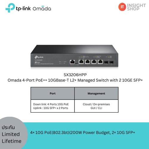 [SX3206HPP] Omada 4-Port PoE++ 10GBase-T L2+ Managed Switch with 2 10GE SFP+