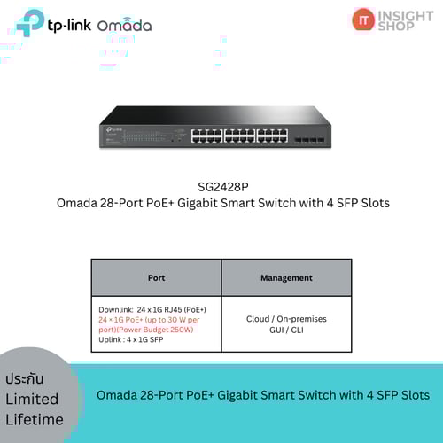 [SG2428P] Omada 28-Port PoE+ Gigabit Smart Switch with 4 SFP Slots