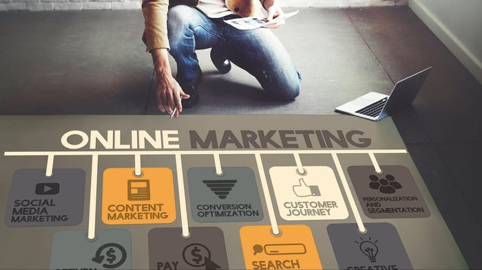 digital-marketing-trends-for-2018-02