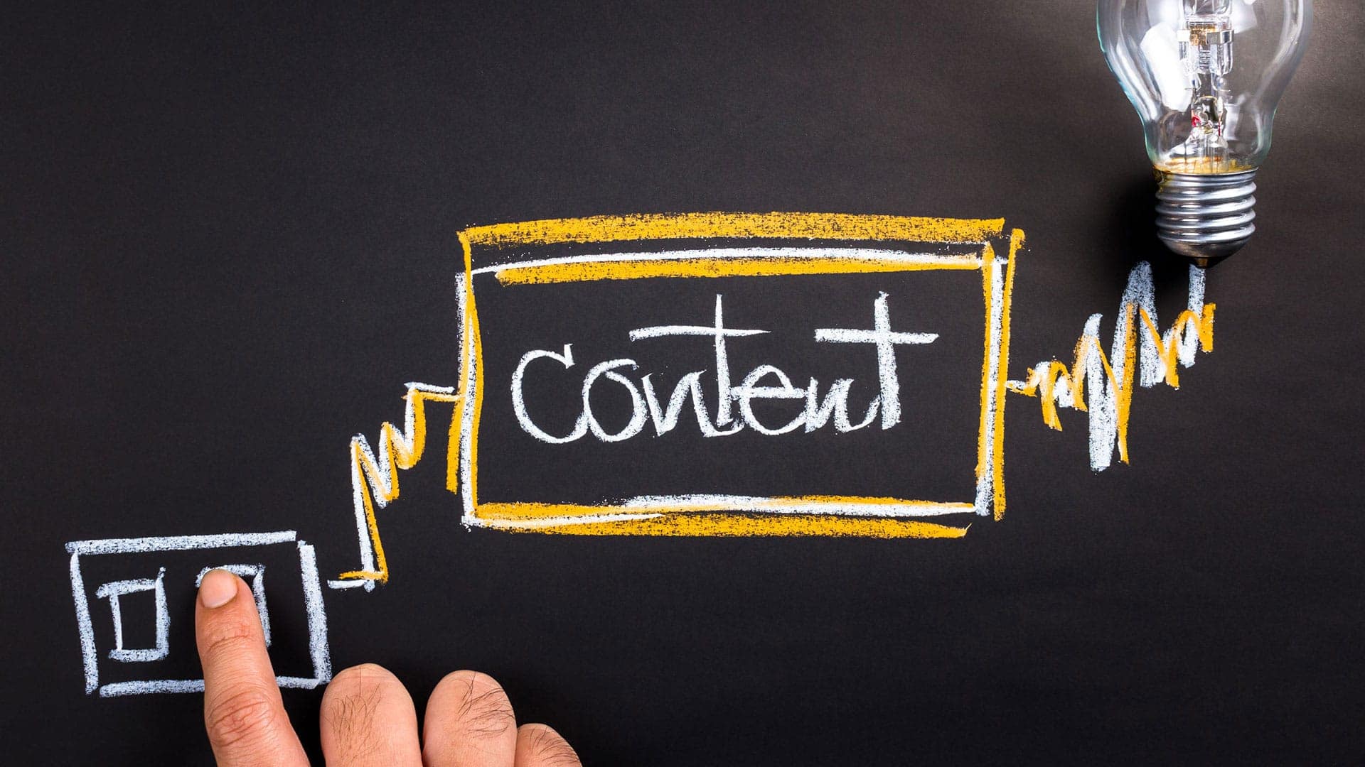The Road to An Effective Content Marketing Strategy