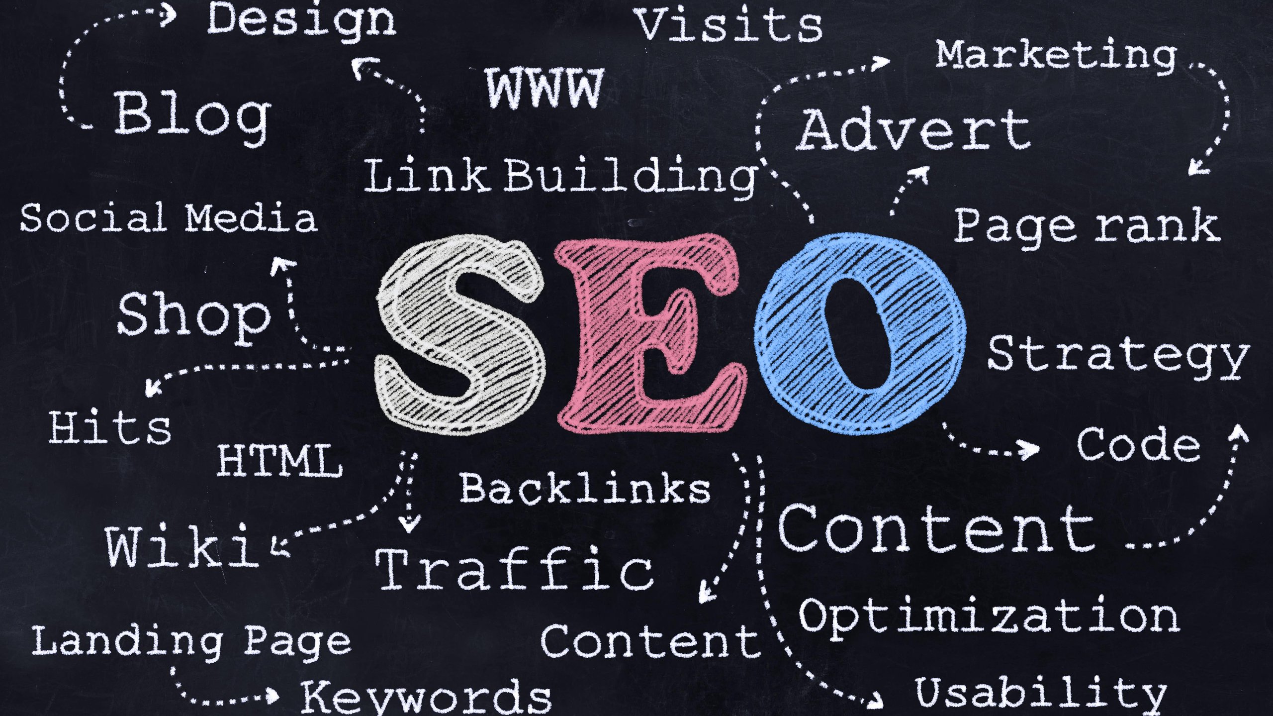 There’s More to SEO than Keywords