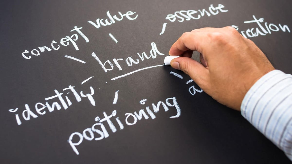 6-elements-strong-branding-strategy