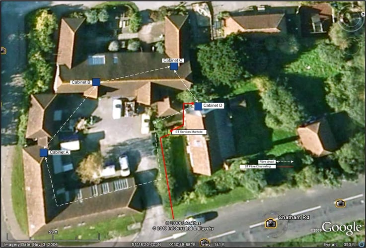 KWT Network Architecture Redesign