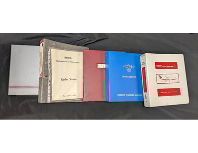 Mancave & Memorabilia (A984) - Lot 5016