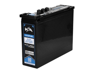 Sport, Leisure & Lifestyle (A992) - Lot 17