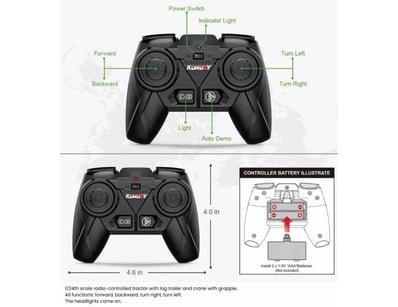 Sport, Leisure & Lifestyle (SAA988) - Lot 4728