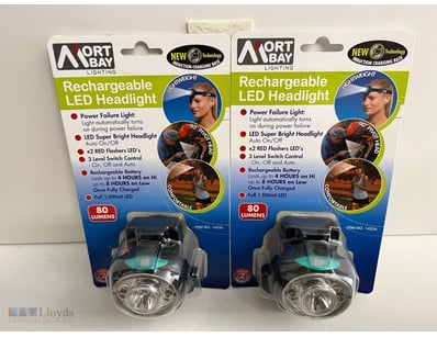 2 X Rechargeable Head Torch, Wireless Wall Charger...