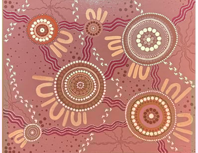 Art Market (A998) - Lot 583