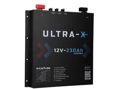 Sport, Leisure & Lifestyle (A980) - Lot 41