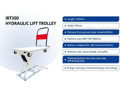 Civil, Transport & Machinery - Nationwide (ON4... - Lot 7850