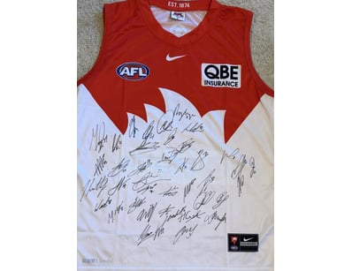 SYDNEY SWANS 2026 SQUAD SIGNED GUERNSEY

A Sydney ...