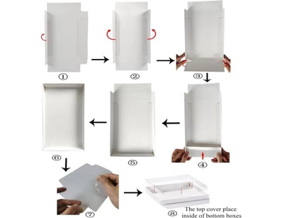 Gaming, Kitchen, Tech & Toys (VICA986) - Lot 100