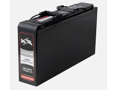 Sport, Leisure & Lifestyle (A980) - Lot 71