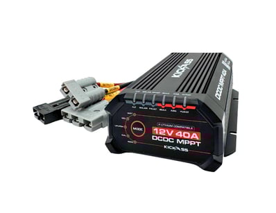 Home Furniture & Houseware (WAA996) - Lot 36