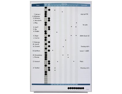 Major Retailer Office Supplies and Furniture - ... - Lot 157