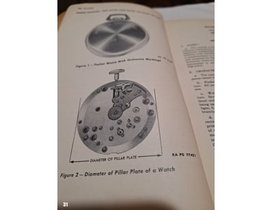 Mancave & Memorabilia (A1007) - Lot 637