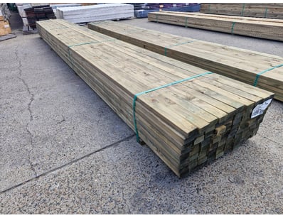 Home Improvement, DIY & Hardware (A1007) - Lot 32