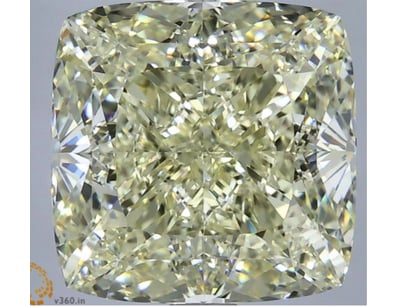 Diamond And Gemstone Market (A1003) - Lot 615