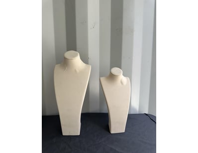 Jewellery Retailer Store Closure (A1001) - Lot 597