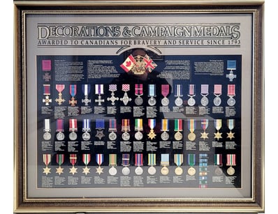 Historic Arms & Militaria (A1000) - Lot 100