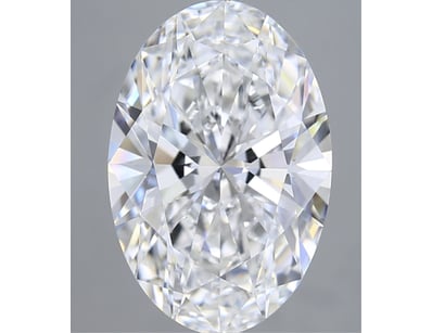 Lab Grown Diamonds & Jewellery (A981) - Lot 1975