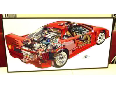 Sporting, Homewares & Keepsakes  (WAA1002) - Lot 33