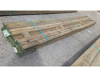 Home Improvement, DIY & Hardware (A1007) - Lot 106