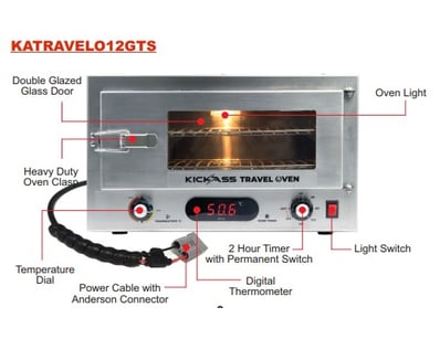 Sport, Leisure & Lifestyle (A980) - Lot 81