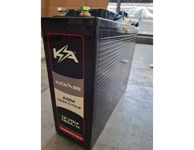 Sport, Leisure & Lifestyle (A983) - Lot 63