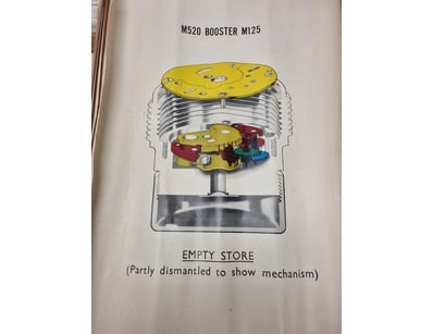 VINTAGE MILITARY TECHNICAL MANUAL - M520 BOOSTER M...