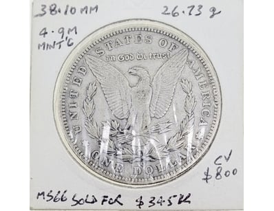 Rare & Collectable Currency (A994) - Lot 140